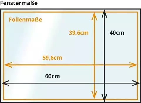 Fenstermasse ermitteln